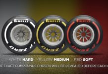 Maksud warna berbeza pada tayar F1