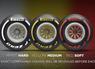 Maksud warna berbeza pada tayar F1