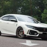 civic type-r hondata