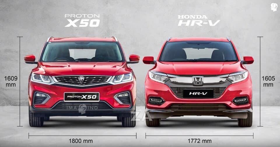 Perbandingan dimensi Proton X50 vs Honda HR-V