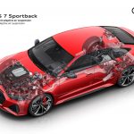 0fbb85bf-2020-audi-rs7-sportback-59