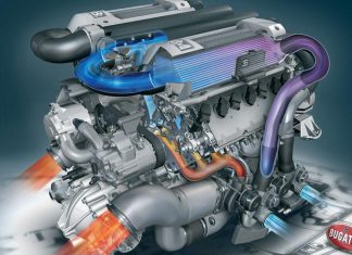 12 enjin kereta paling berkuasa mengikut hp-per-liter