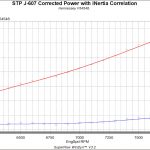 hennessey-venom-f5-fury-twin-turbo-v-8-engine_100718316_h