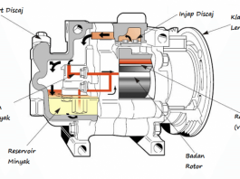 5 punca kompresor penghawa dingin kereta anda rosak
