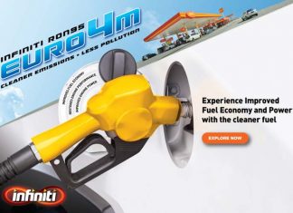 Infiniti RON95 Euro4M dijual di semua stesen BHPetrol seluruh negara
