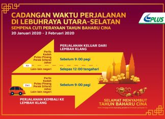 PLUS cadang waktu perjalanan balik kampung Tahun Baharu Cina 2020