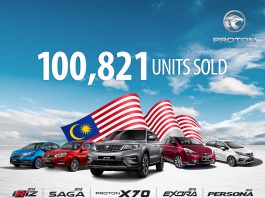 Proton capai 100,000 unit jualan untuk 2019, semua model catat angka jualan cemerlang