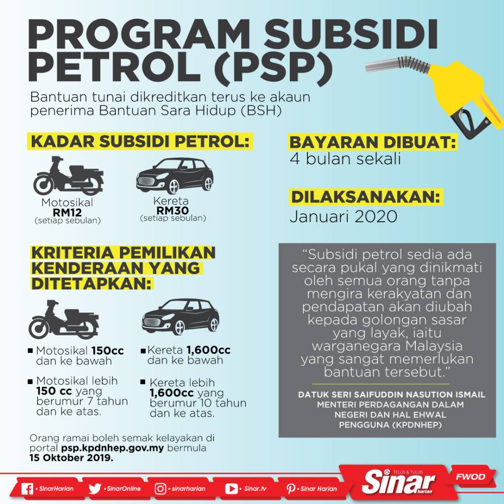 Pendaftaran subsidi petrol