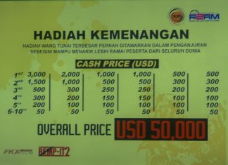 SIFU INTERNATIONAL ENDURO CHAMPIONSHIP 2020 – Hadiah Cukup Lumayan