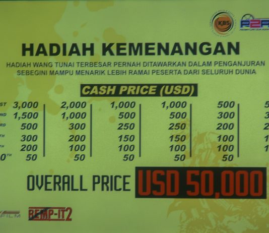 SIFU INTERNATIONAL ENDURO CHAMPIONSHIP 2020 – Hadiah Cukup Lumayan