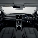 Full Dashboard