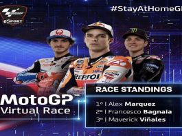 Alex Marquez munjul juara MotoGP Virtual Race