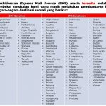pos malaysia