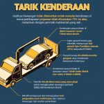 tarik kenderaan