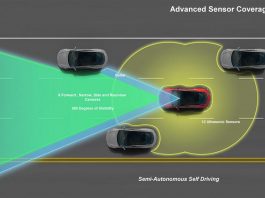 IIHS: Kereta dengan pemanduan autonomi tidak selamat seperti yang anda fikirkan