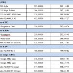mercedes price 02