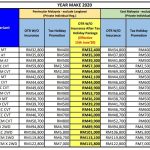 proton price list