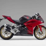 2021-honda-cbr250rr-launched-japan-features-output-4