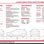 proton satria r3 09