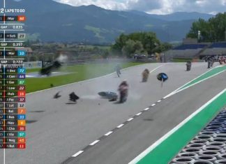 Moto2 Austria: Hafizh Syahrin terlibat kemalangan