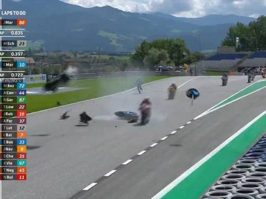 Moto2 Austria: Hafizh Syahrin terlibat kemalangan