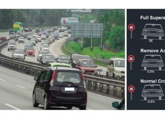 Tahukah anda sebenarnya jalan raya dan lebuhraya direka bentuk sedikit senget?