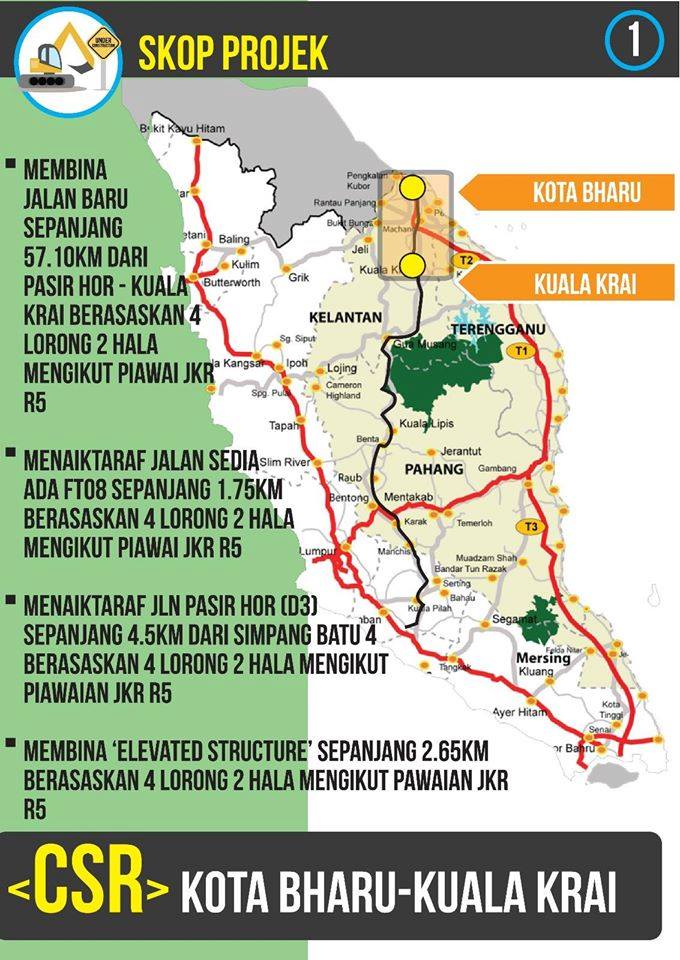 Csr bentong lebuhraya Lebuh raya