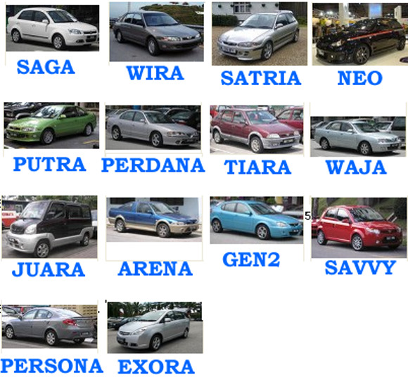 kereta malaysia