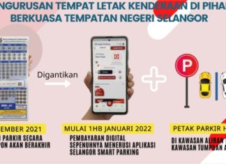 Kupon parkir di Selangor dihentikan hujung tahun ini