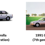 Toyota Corolla_1