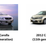Toyota Corolla_2