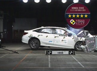 Honda Civic (2021) terima 5-bintang penarafan ASEAN NCAP