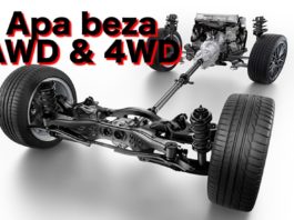 #TahukahAnda: Apa beza AWD dan 4WD? Ini penjelasan paling mudah anda fahami