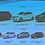 Honda City Hatchback_2