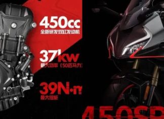 CFMoto 450SR akan dilancarkan sewaktu MotoGP Sepang?