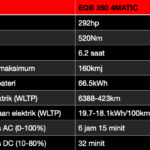 EQB 350