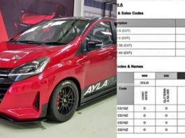 Dokumen Perodua Axia (2023) bocor, 4 varian tiada versi manual