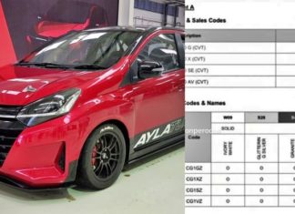 Dokumen Perodua Axia (2023) bocor, 4 varian tiada versi manual