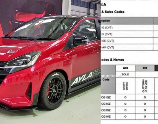 Dokumen Perodua Axia (2023) bocor, 4 varian tiada versi manual