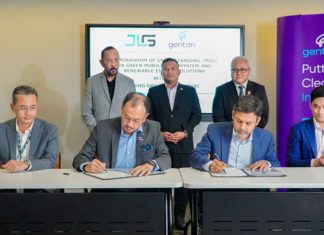 JLand Group (JLG) dan Gentari Meterai MoU: Terokai potensi pembinaan sebuah hab pengecasan (EV) di Ibrahim Technopolis (IBTEC)