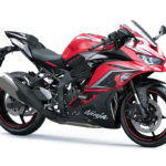Kawasaki ZX-25R SE (2024) Indonesia_2