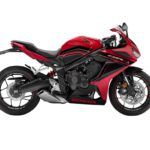 Honda CBR650R (2023)2