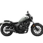 Honda Rebel (2023)3