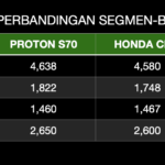Proton S70_1