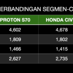Proton S70_2