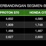 Proton S70_4