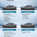 proton s702