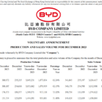BYD_1