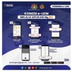 cukai jalan 2