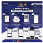 cukai jalan digital